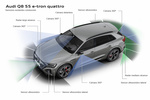 Audi Q8 55 e-tron quattro Gama e-tron Q8 Todo terreno T&eacute;cnica Sensores ultrasonicos 5 puertas