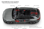 Audi Q8 55 e-tron quattro Gama e-tron Q8 Todo terreno T&eacute;cnica Sistema de sonido 5 puertas