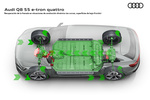 Audi Q8 55 e-tron quattro Gama e-tron Q8 Todo terreno T&eacute;cnica Bater&iacute;a de alta tensi&oacute;n 5 puertas