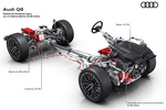 Audi Q8 Gama Q8 Gama Q8 Todo terreno T&eacute;cnica Sistema h&iacute;brido 5 puertas