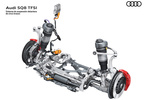 Audi Q8 SQ8 SQ8 Todo terreno T&eacute;cnica Suspensi&oacute;n 5 puertas