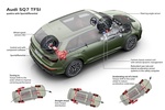 Audi Q7 SQ7 SQ7 Todo terreno T&eacute;cnica Transmisi&oacute;n 5 puertas