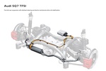 Audi Q7 SQ7 SQ7 Todo terreno T&eacute;cnica Suspensi&oacute;n 5 puertas