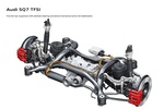 Audi Q7 SQ7 SQ7 Todo terreno T&eacute;cnica Suspensi&oacute;n 5 puertas