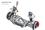 Audi Q7 SQ7 SQ7 Todo terreno T&eacute;cnica Suspensi&oacute;n 5 puertas