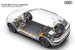 Audi Q6 Gama Q6 e-tron Gama Q6 e-tron Todo terreno T&eacute;cnica Bater&iacute;a 5 puertas