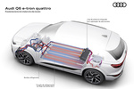 Audi Q6 Gama Q6 e-tron Gama Q6 e-tron Todo terreno T&eacute;cnica Refrigeraci&oacute;n 5 puertas