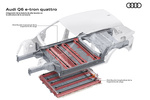 Audi Q6 Gama Q6 e-tron Gama Q6 e-tron Todo terreno T&eacute;cnica Bater&iacute;a 5 puertas