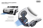 Audi Q6 Gama Q6 e-tron Gama Q6 e-tron Todo terreno T&eacute;cnica Detalle 5 puertas