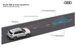 Audi Q6 Gama Q6 e-tron Gama Q6 e-tron Todo terreno T&eacute;cnica Informaci&oacute;n proyectada sobre el parabrisas 5 puertas