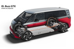 Volkswagen ID. Buzz Gama ID. Buzz GTX Gama ID. Buzz GTX Veh&iacute;culo comercial T&eacute;cnica Esquema 5 puertas