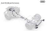 Audi Q8 RS Q8 Performance RS Q8 Performance Todo terreno T&eacute;cnica Chasis 5 puertas