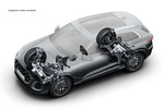 Audi Q5 Gama Q5 Todo terreno T&eacute;cnica Suspensi&oacute;n 5 puertas