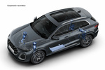 Audi Q5 Gama Q5 Gama Q5 Todo terreno T&eacute;cnica Suspensi&oacute;n 5 puertas
