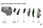 Volkswagen ID. Polo Gama ID. Polo Gama ID. Polo Turismo T&eacute;cnica Radiograf&iacute;a 5 puertas
