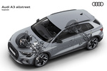 Audi A3 allstreet allstreet Turismo T&eacute;cnica Suspensi&oacute;n 5 puertas