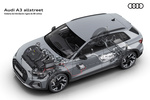 Audi A3 allstreet allstreet Turismo T&eacute;cnica Motor 5 puertas
