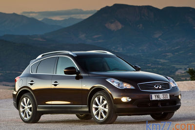 Infiniti