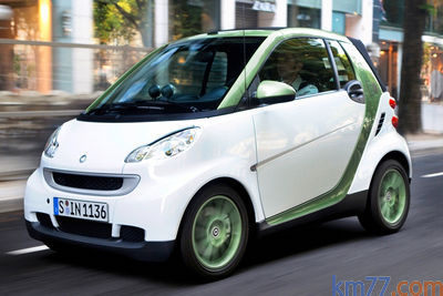 smart