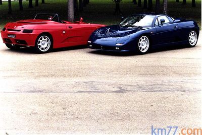 De Tomaso