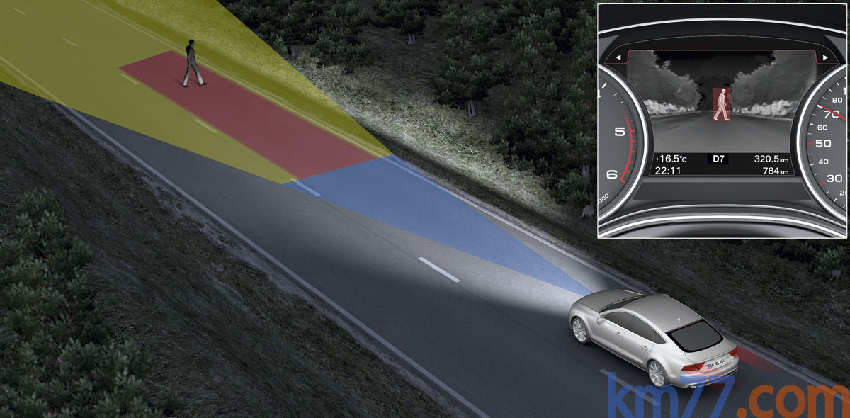 Наращивание скорости. Система ночного видения Ауди. Обзорность автомобиля. Системы ночного видения на грузовых автомобилях. Поле зрения водителя.